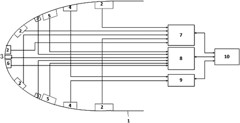 Combined deicing system based on detection of ice layer-skin surface bonding state