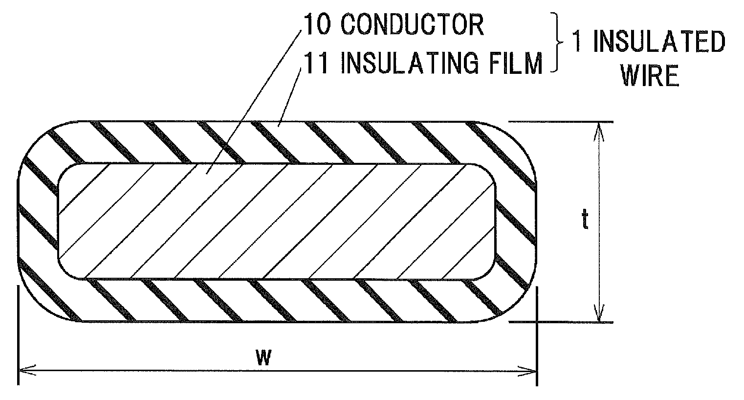 Insulated wire and coil formed by using the same