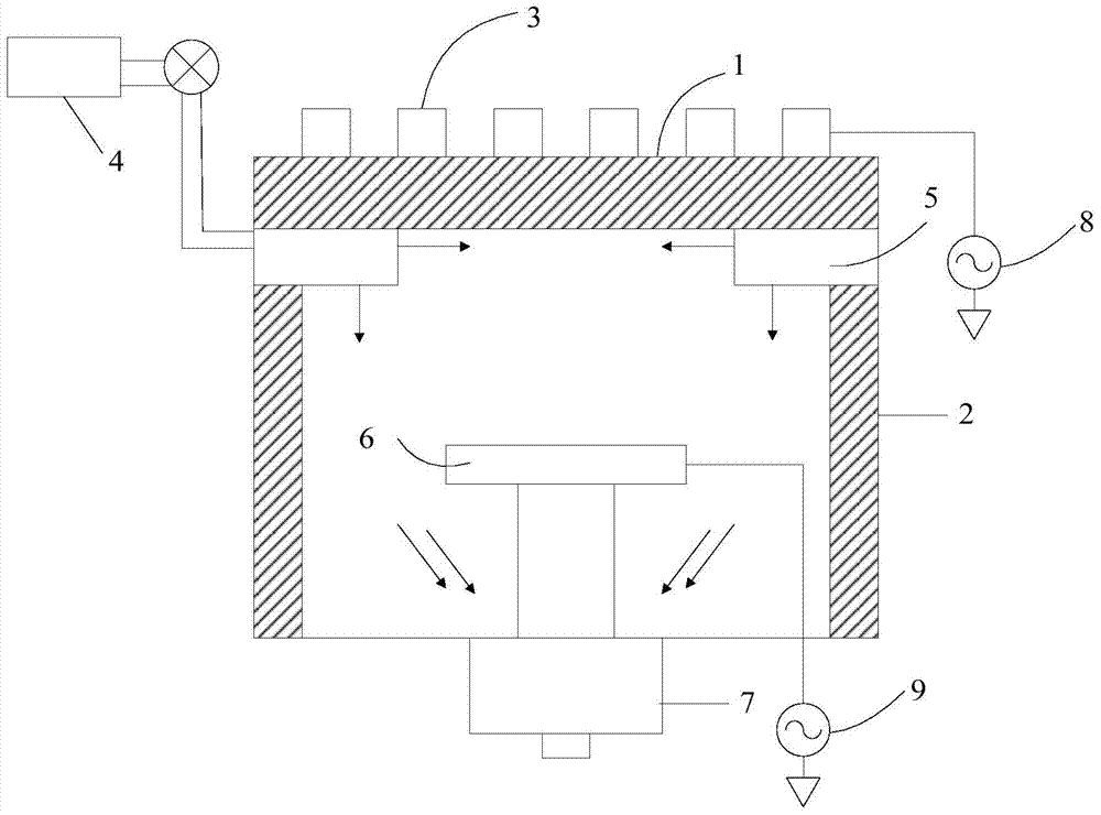 Gas guide ring, gas supply device and plasma processing device