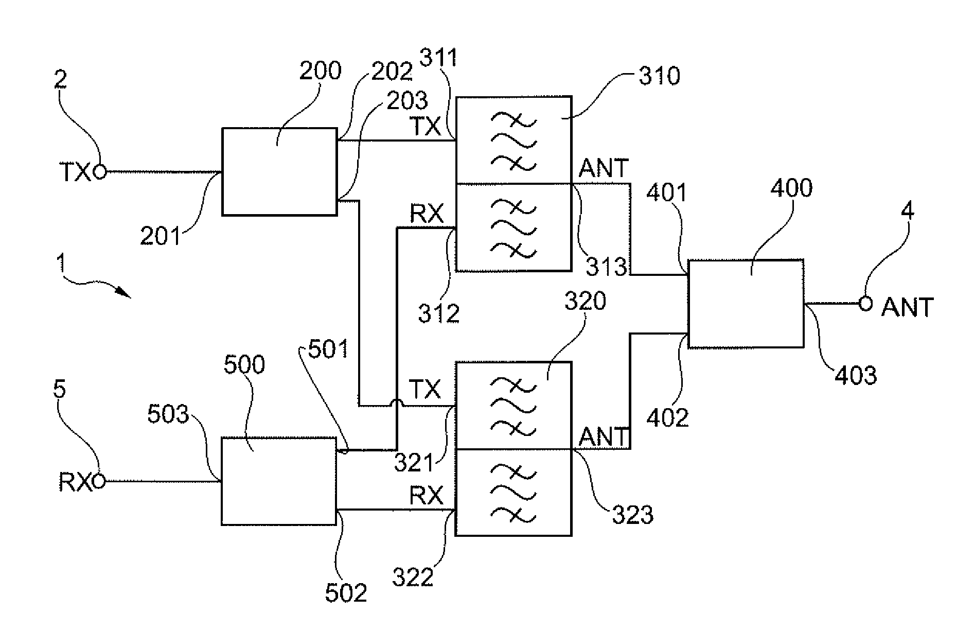 Filter arrangement