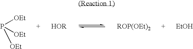 Pretreatment of coal