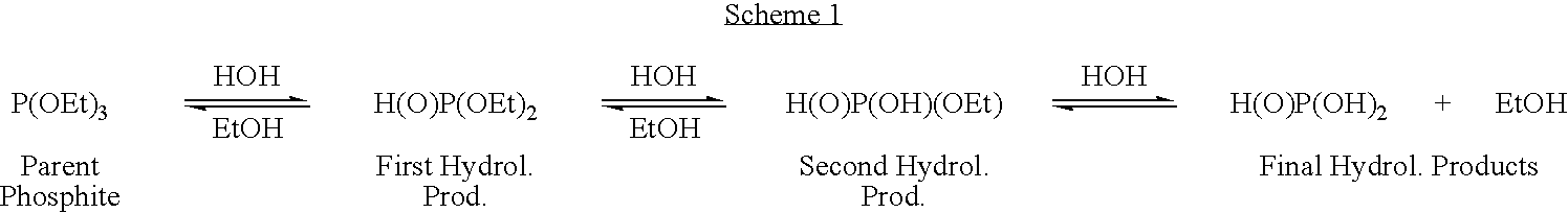 Pretreatment of coal