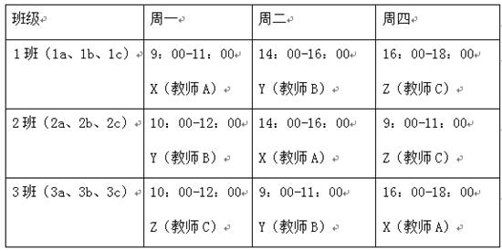 Classroom attendance and intelligent terminal control method and system based on cloud service