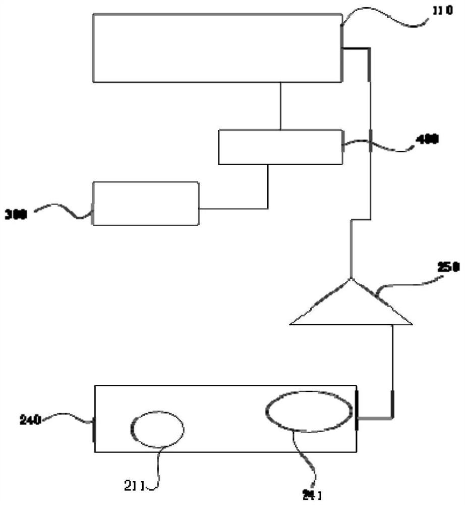 Water control device of self-service water dispenser, self-service water dispenser and water supply mode of self-service water dispenser