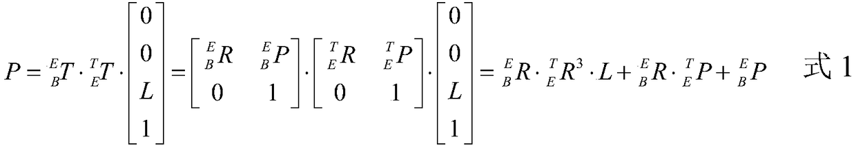 Robot tool coordinate system calibration method based on planar constraints