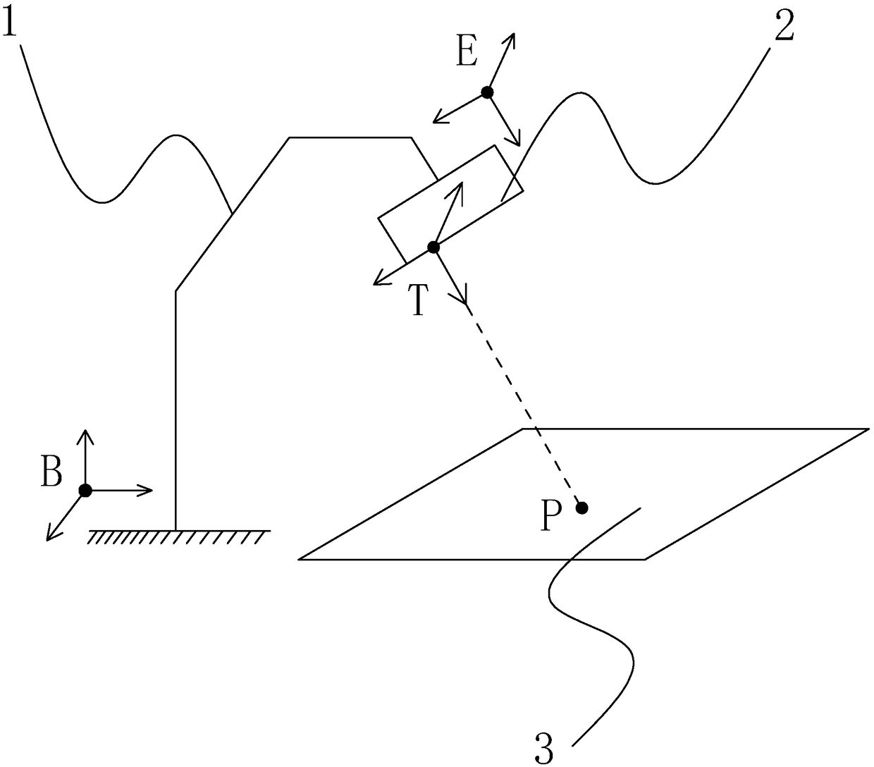 Robot tool coordinate system calibration method based on planar constraints