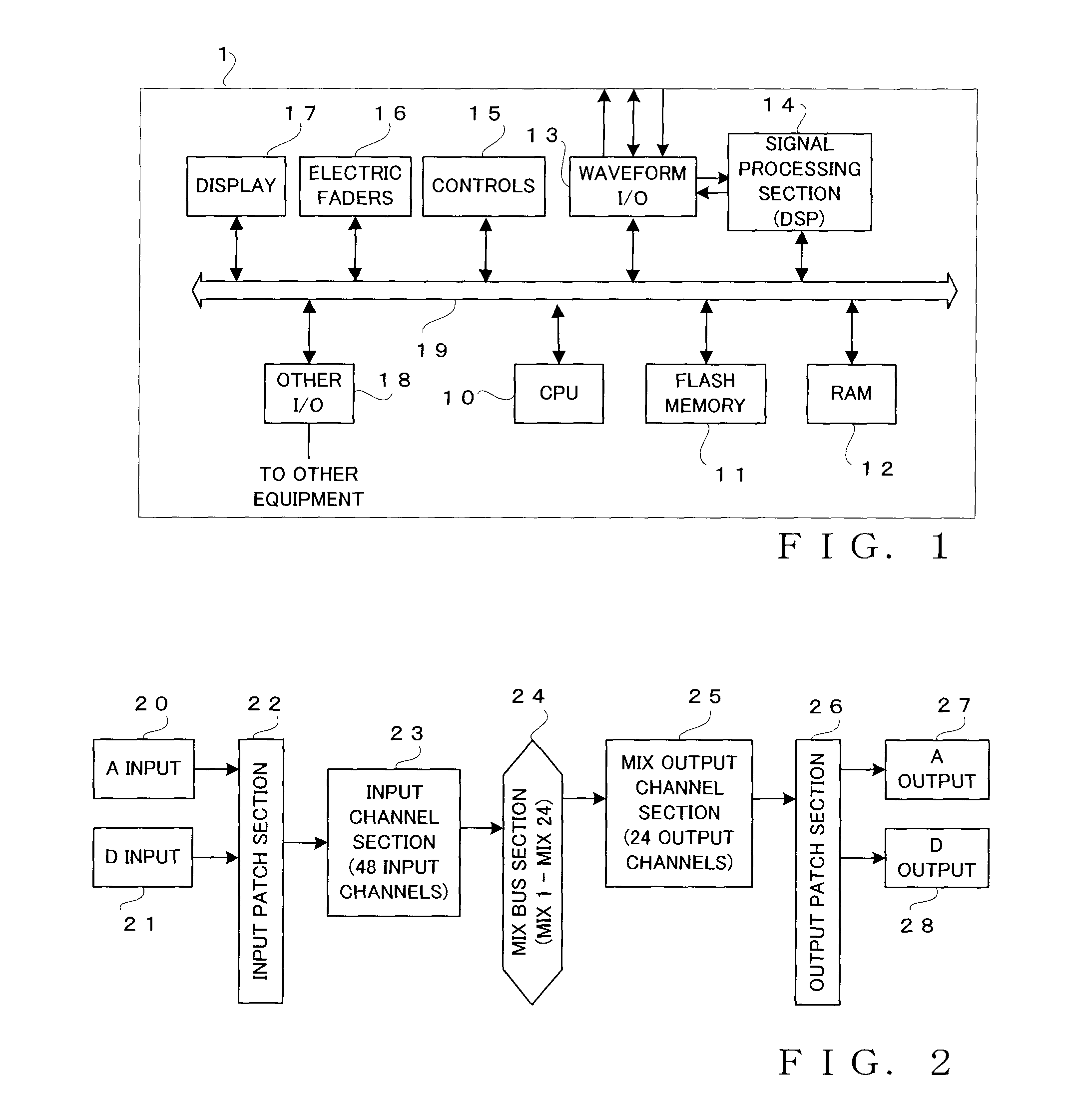 Parameter adjustment apparatus and audio mixing console