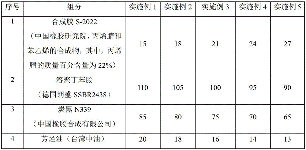 A kind of semi-hot-melt motorcycle tire and its preparation method