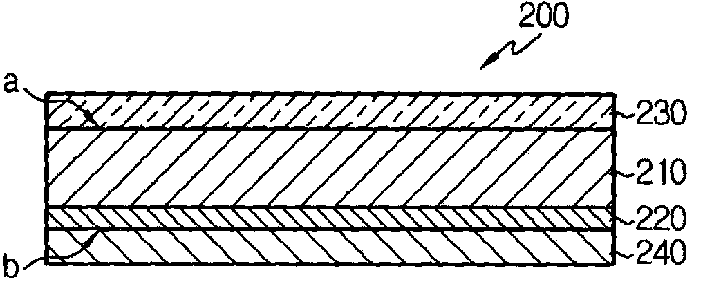 Separator, manufacturing method thereof, and electrochemical device employing same