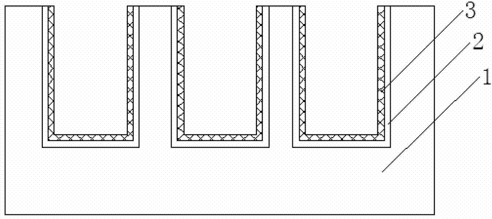 Preparation method of TEM (transverse electric and magnetic field) sample