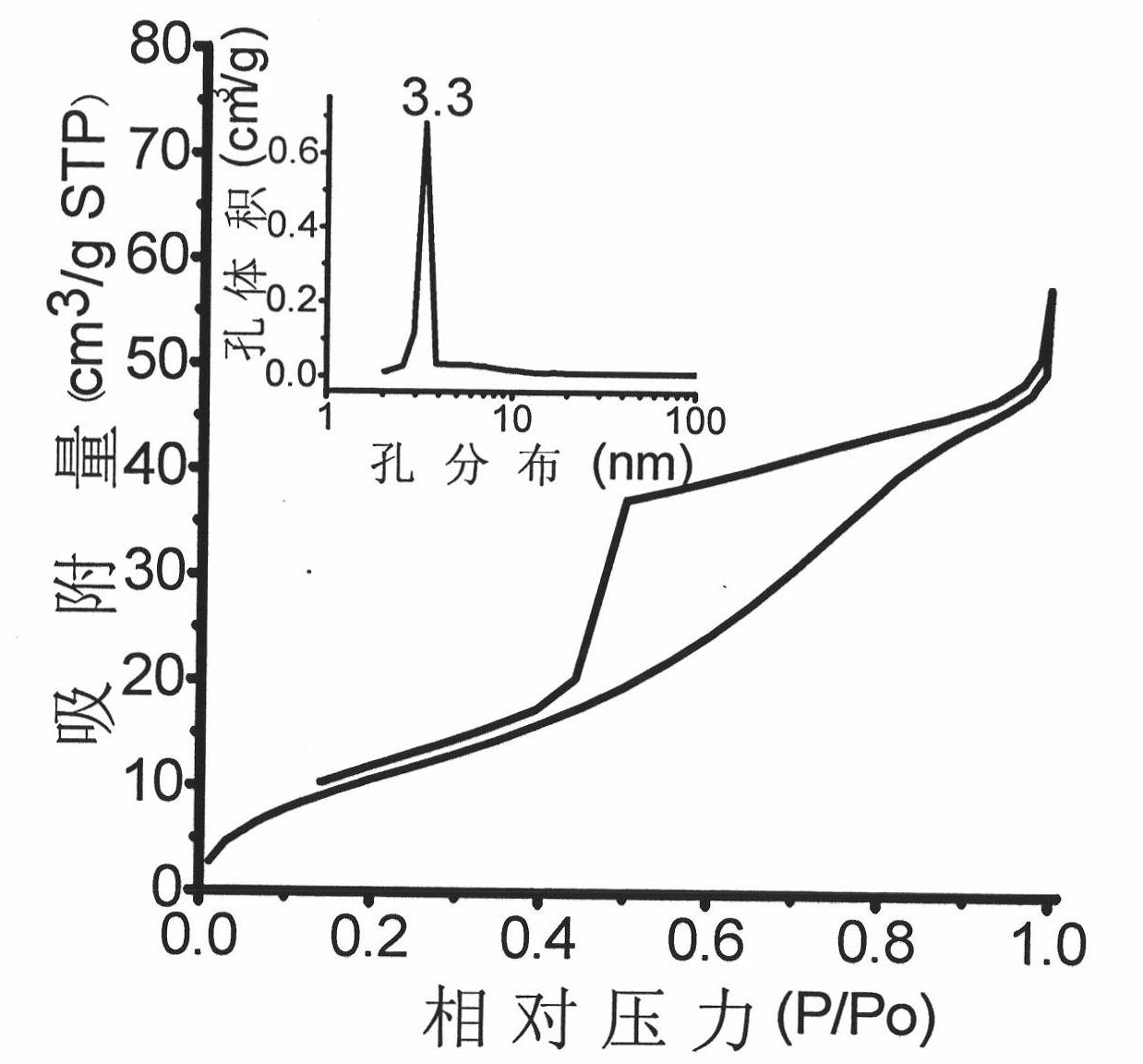 Preparation method for gamma-alumina nanotube with prior exposure of (111) face