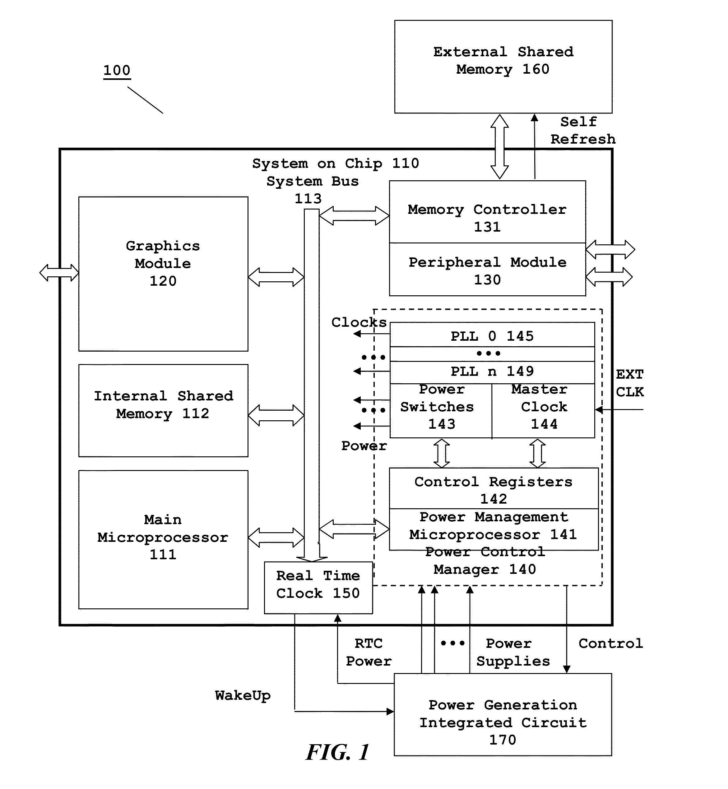 Microprocessor based power management system architecture