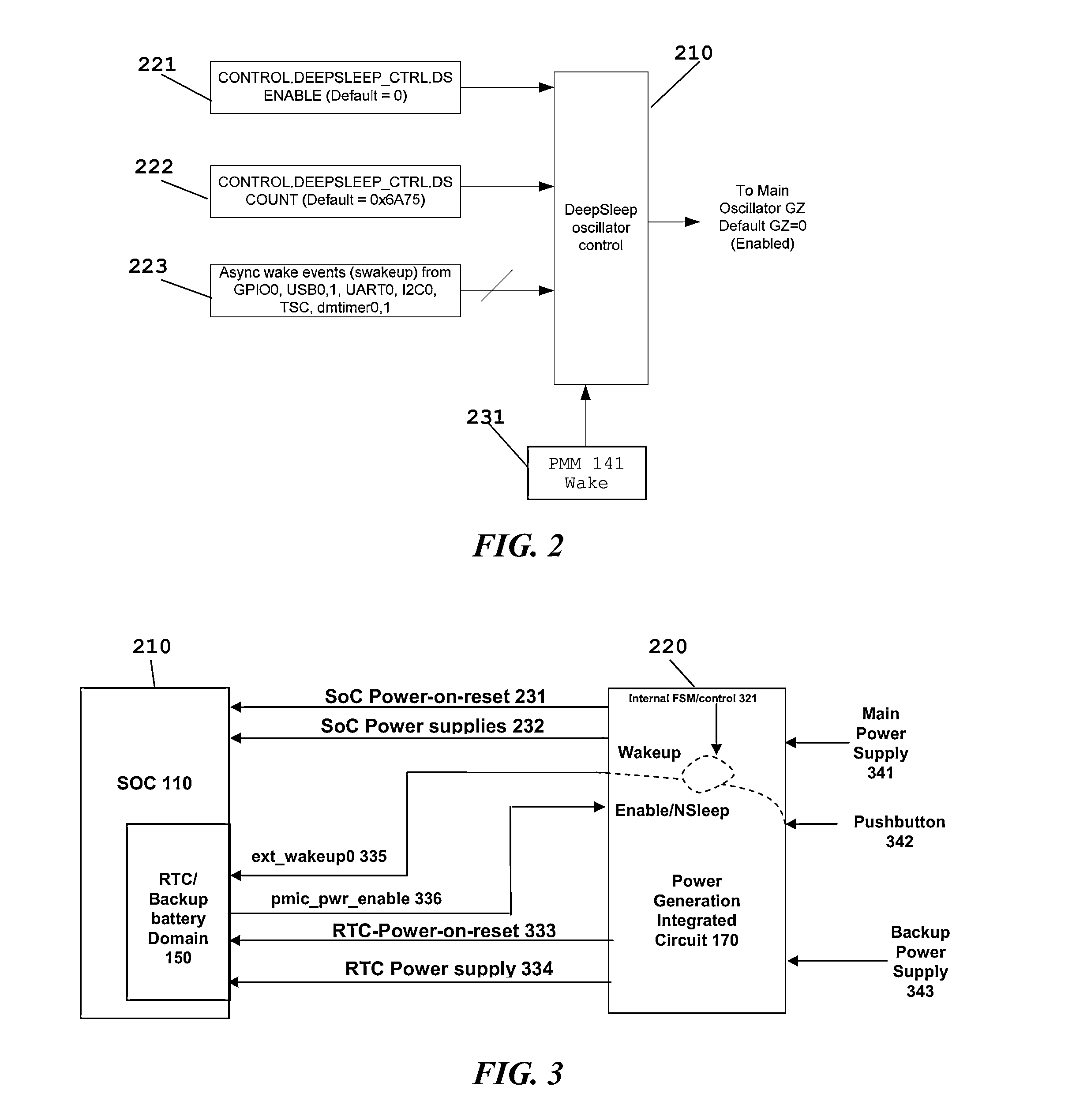 Microprocessor based power management system architecture