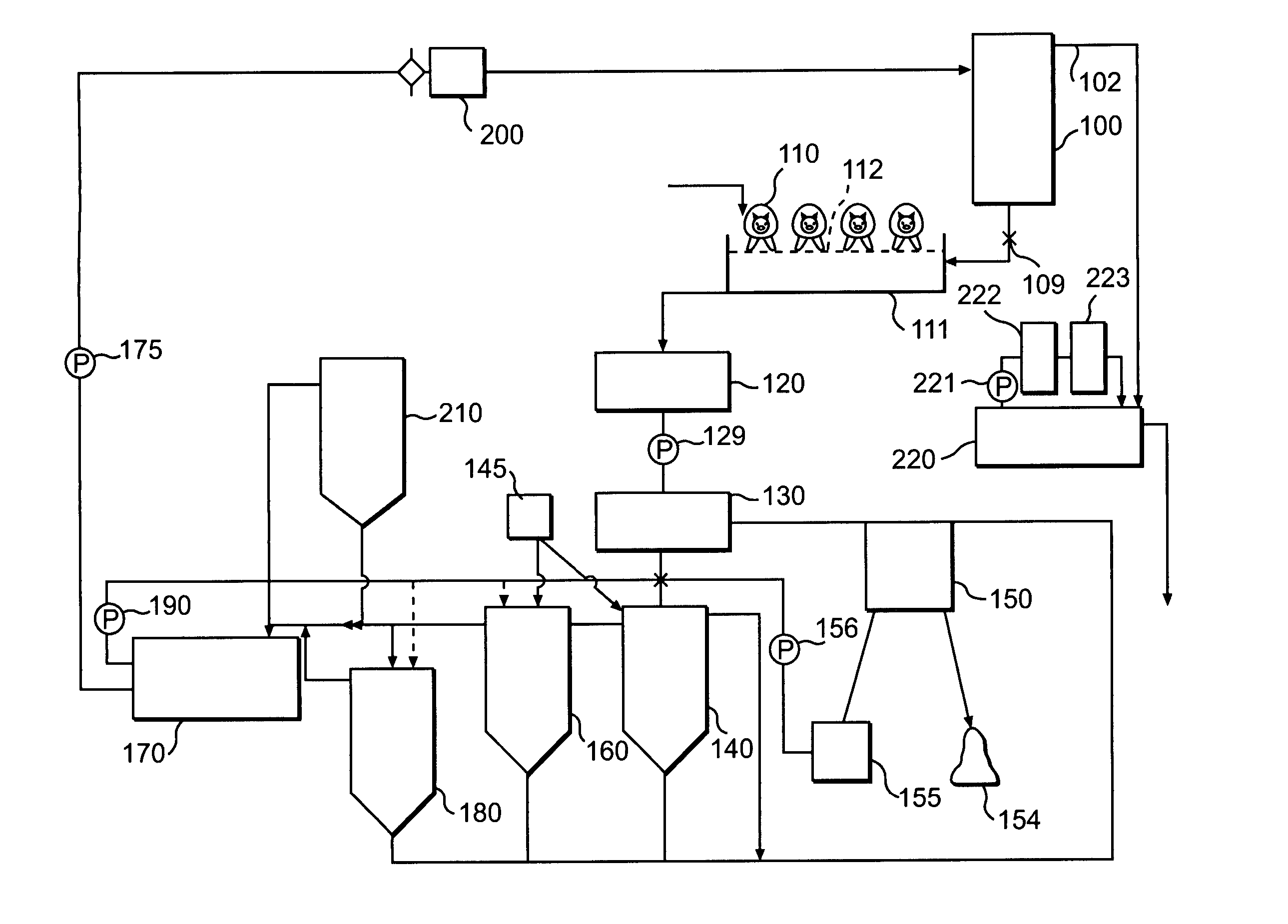 Waste water treatment process