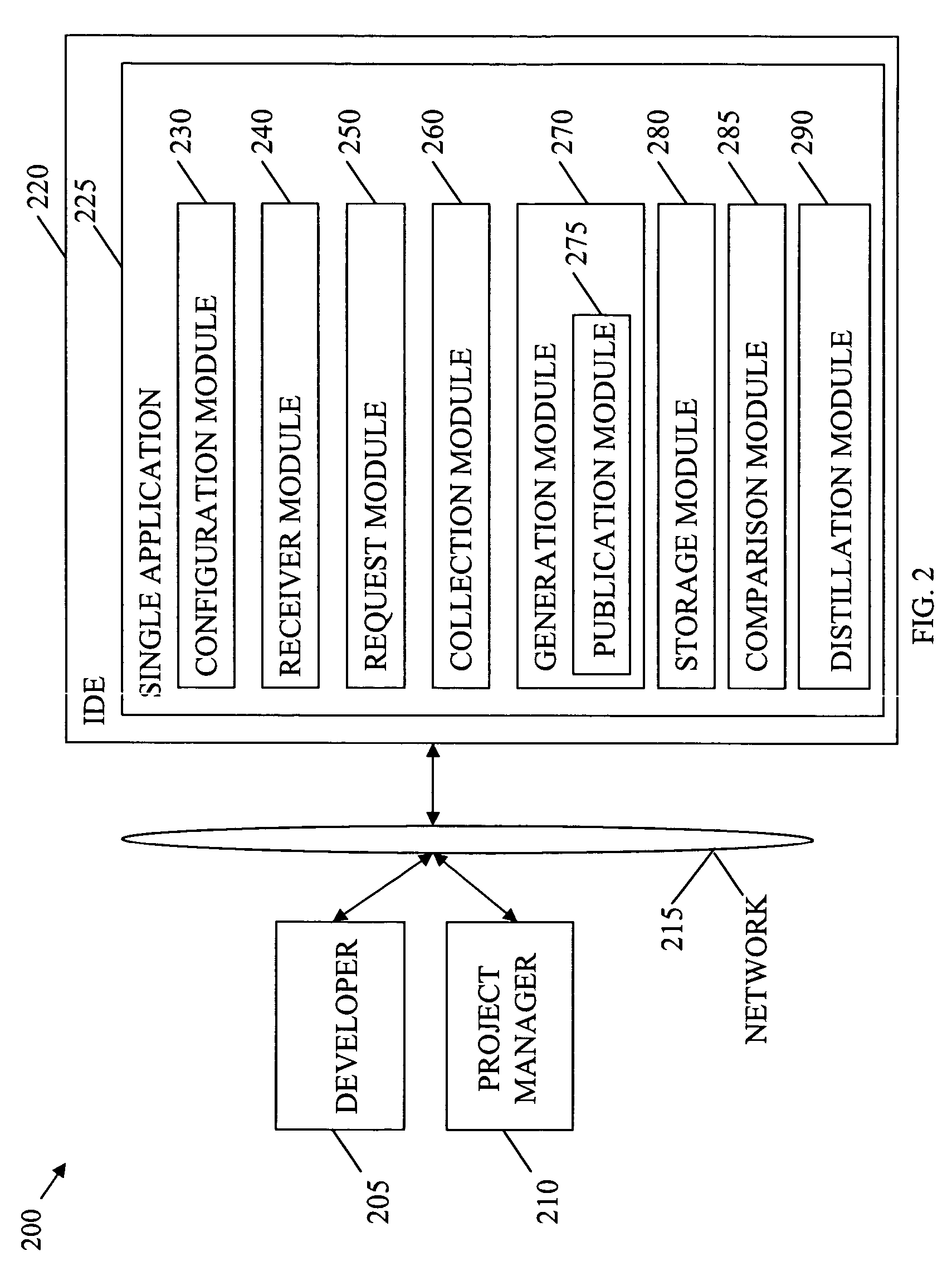 Integrated project tracking tool for integrated development environment