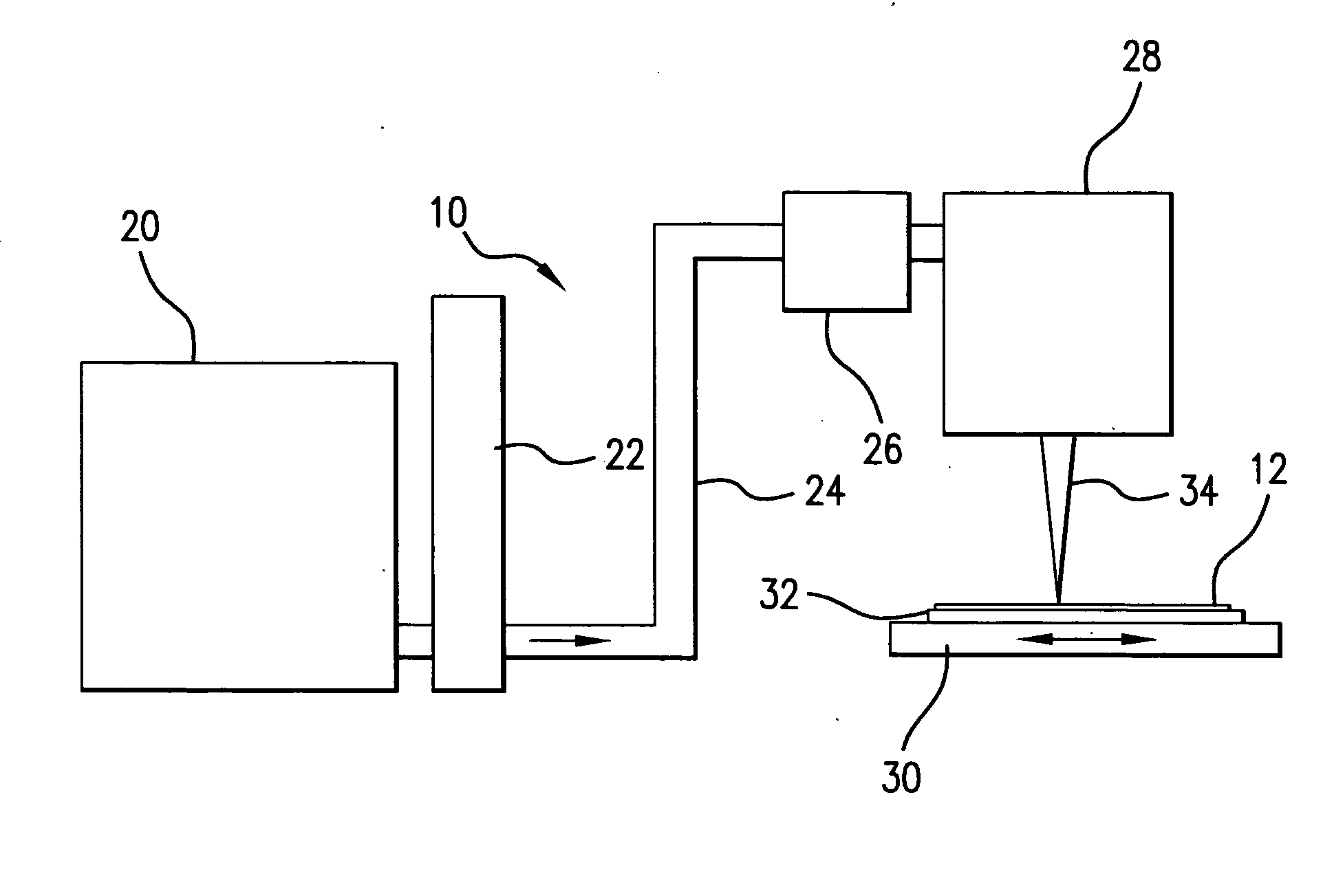 Systems and methods for generating laser light shaped as a line beam