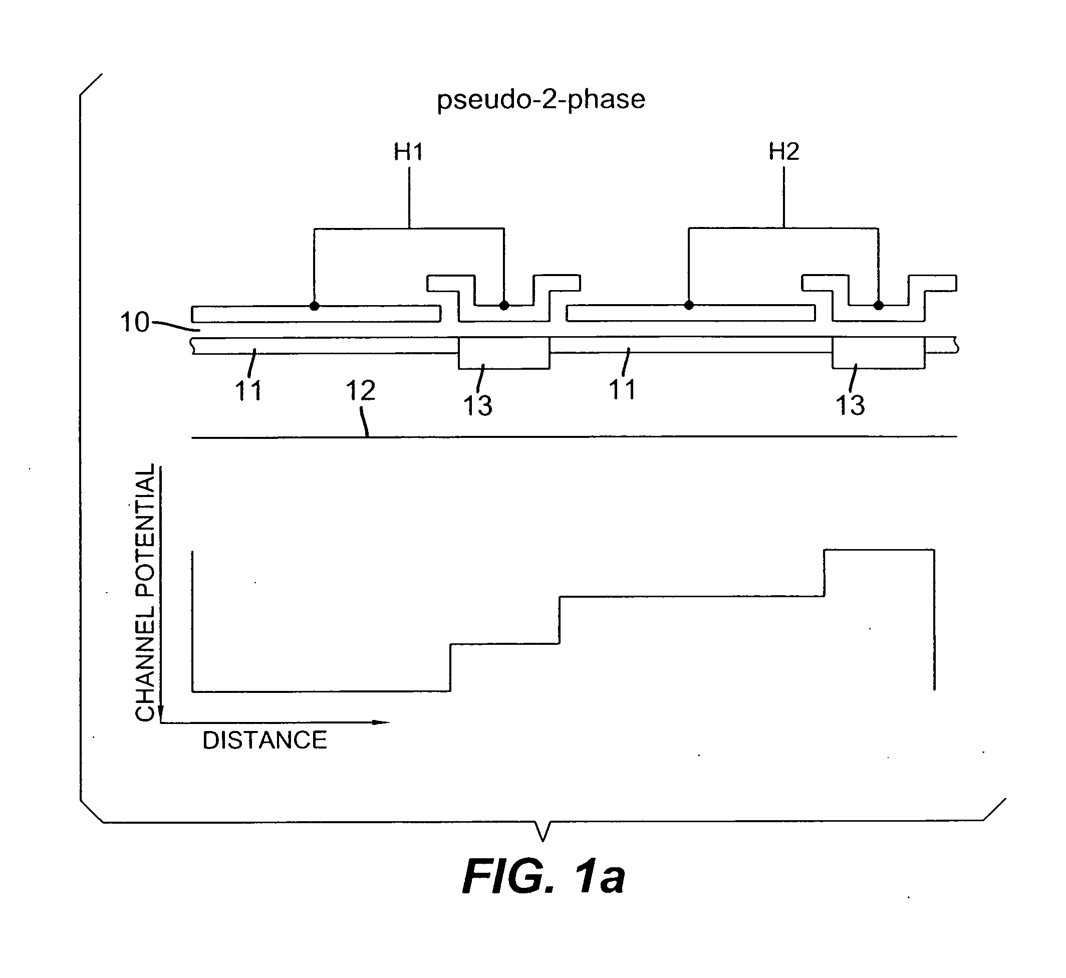 Multiple output charge-coupled devices