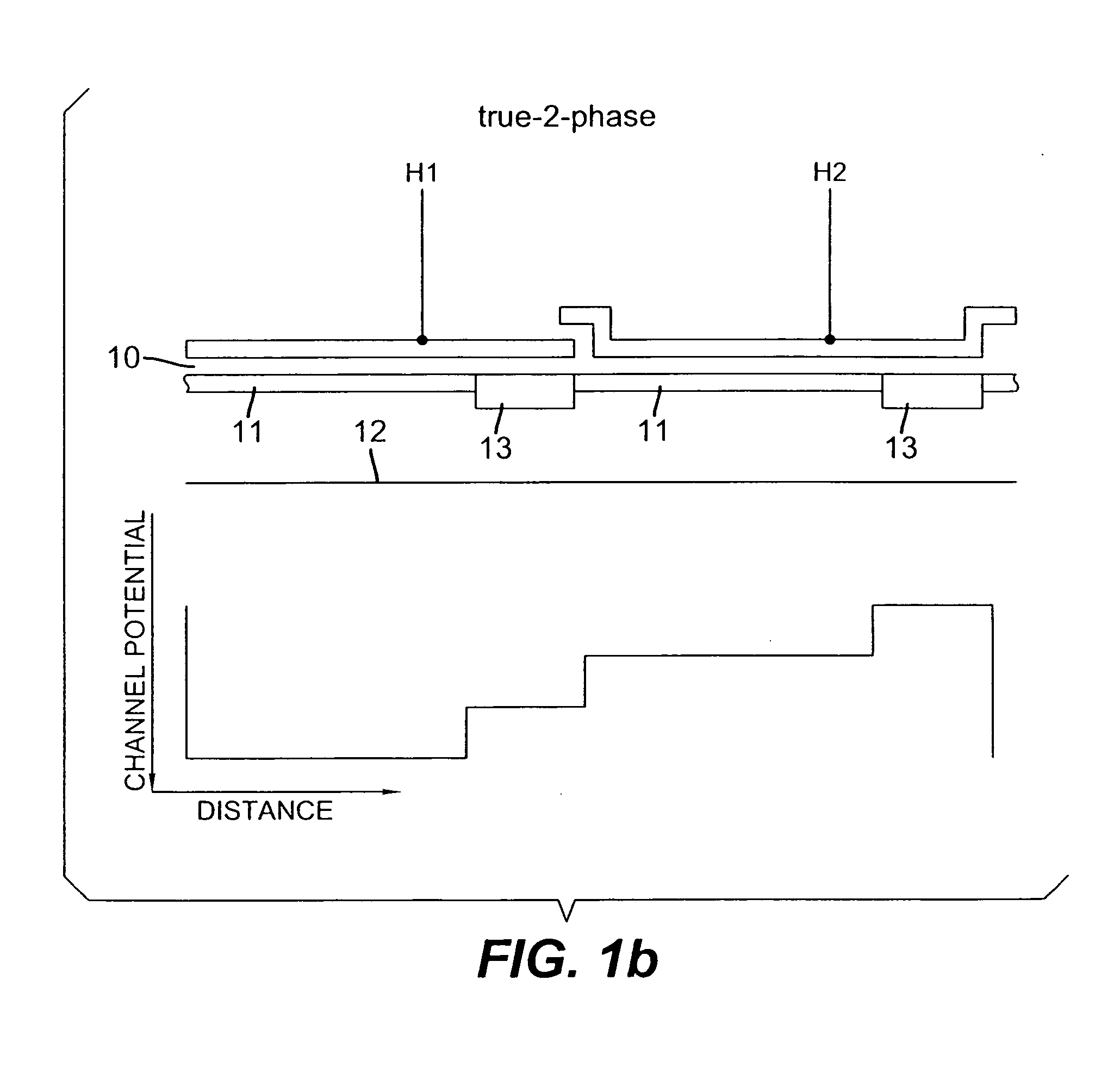 Multiple output charge-coupled devices