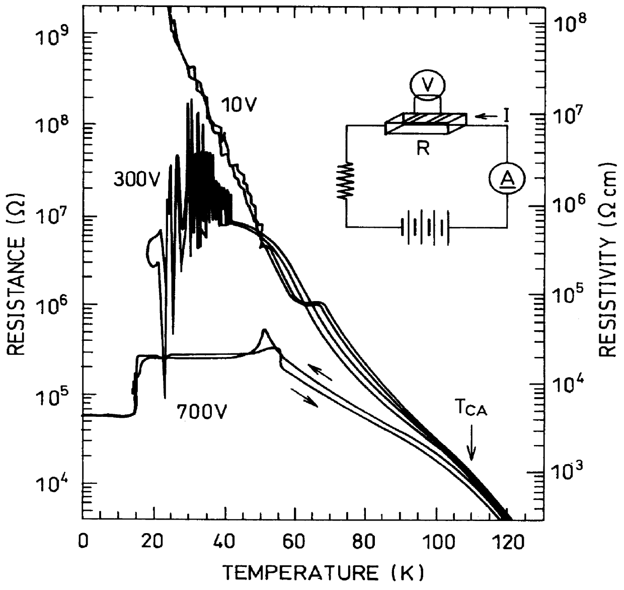 Manganese oxide material having MnO3 as a matrix