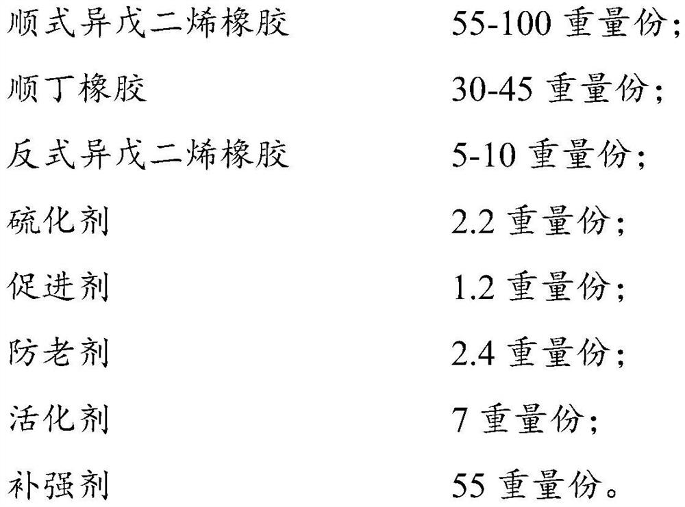 A kind of tread rubber based on synthetic rubber and its preparation method and application