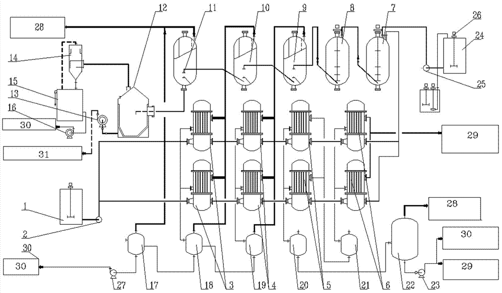 Dissolution system and method for gibbsite-type bauxite in parallel tubes plus retention tank