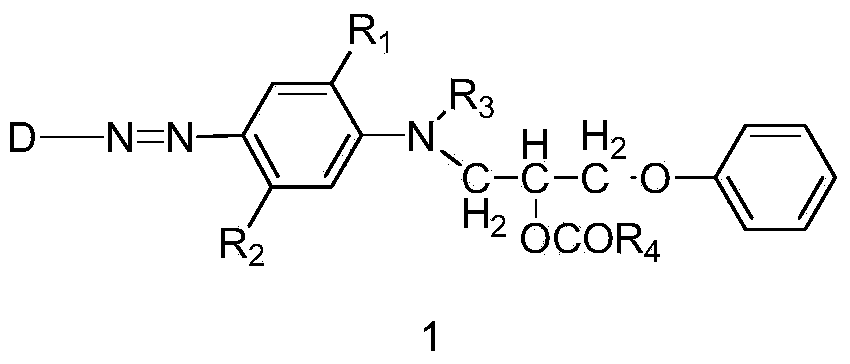 Disperse dye application