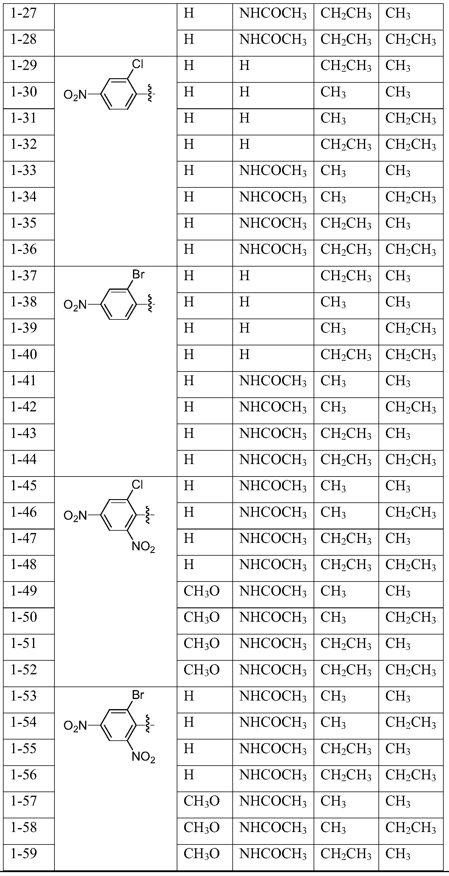 Disperse dye application