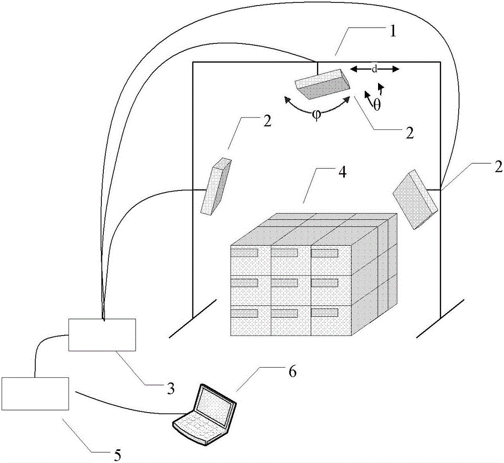 Door-type radio frequency identification (RFID) multi-antenna deployment system and method based on intelligent prediction