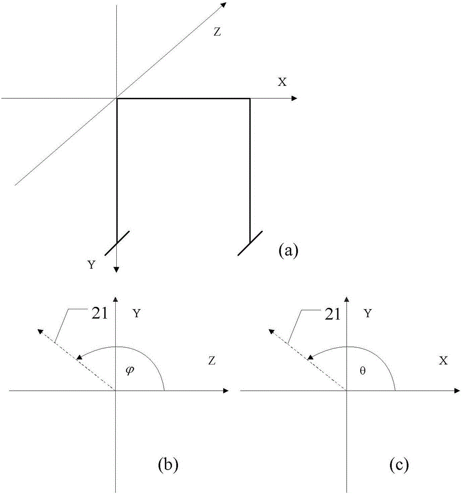 Door-type radio frequency identification (RFID) multi-antenna deployment system and method based on intelligent prediction