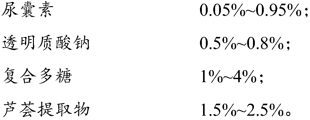 Aloe moisturizing emulsion and production method thereof