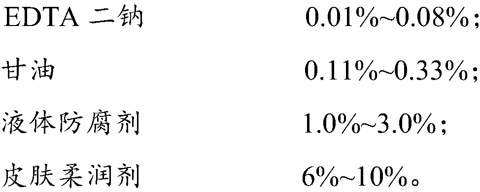 Aloe moisturizing emulsion and production method thereof