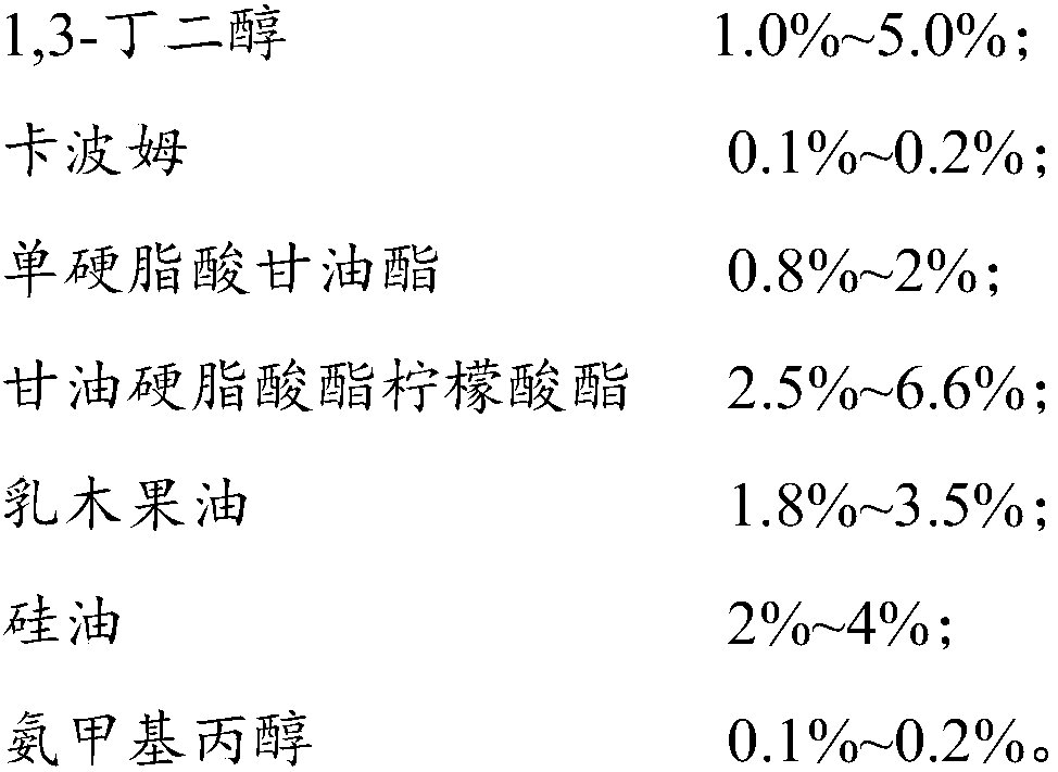 Aloe moisturizing emulsion and production method thereof