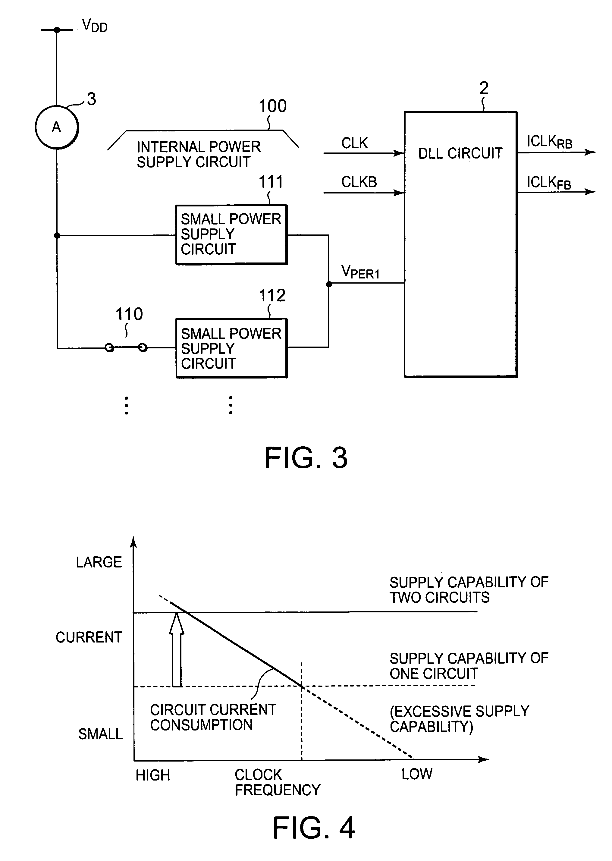 Internal power supply control method, internal power supply circuit, and semiconductor device