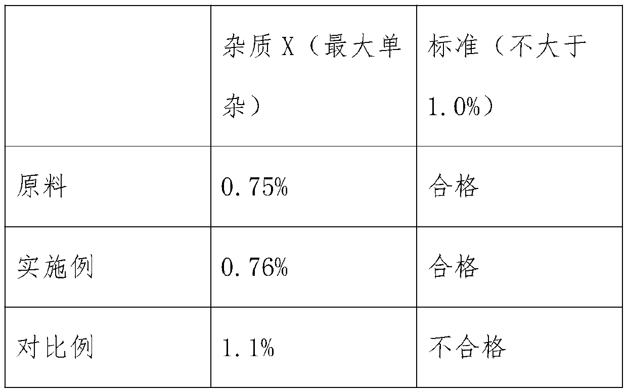 Doxycycline hydrochloride tablets for pets and preparation method thereof