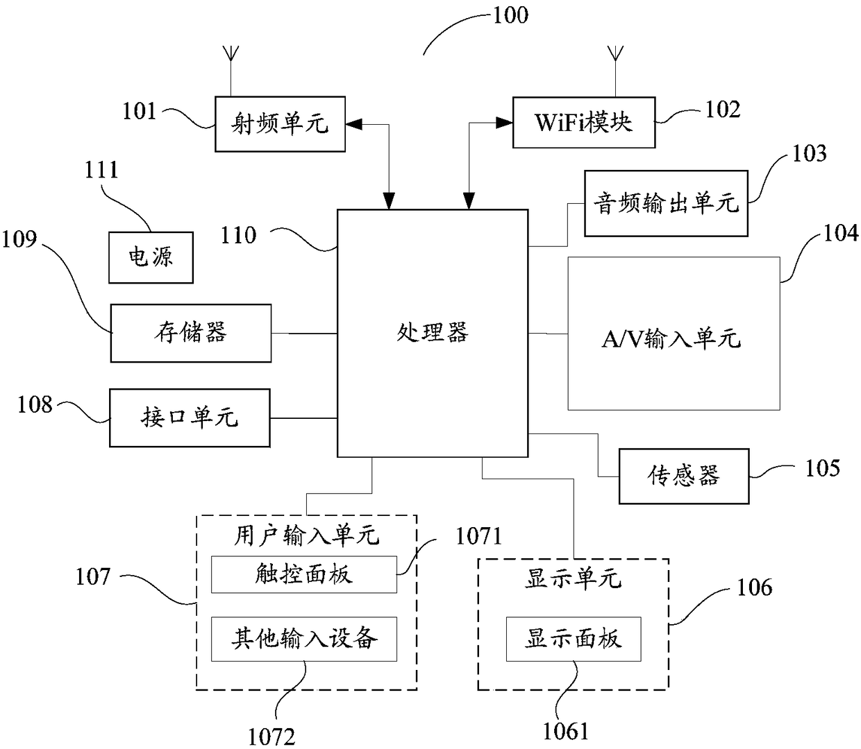 A volume adjusting method, a mobile terminal and a computer readable storage medium