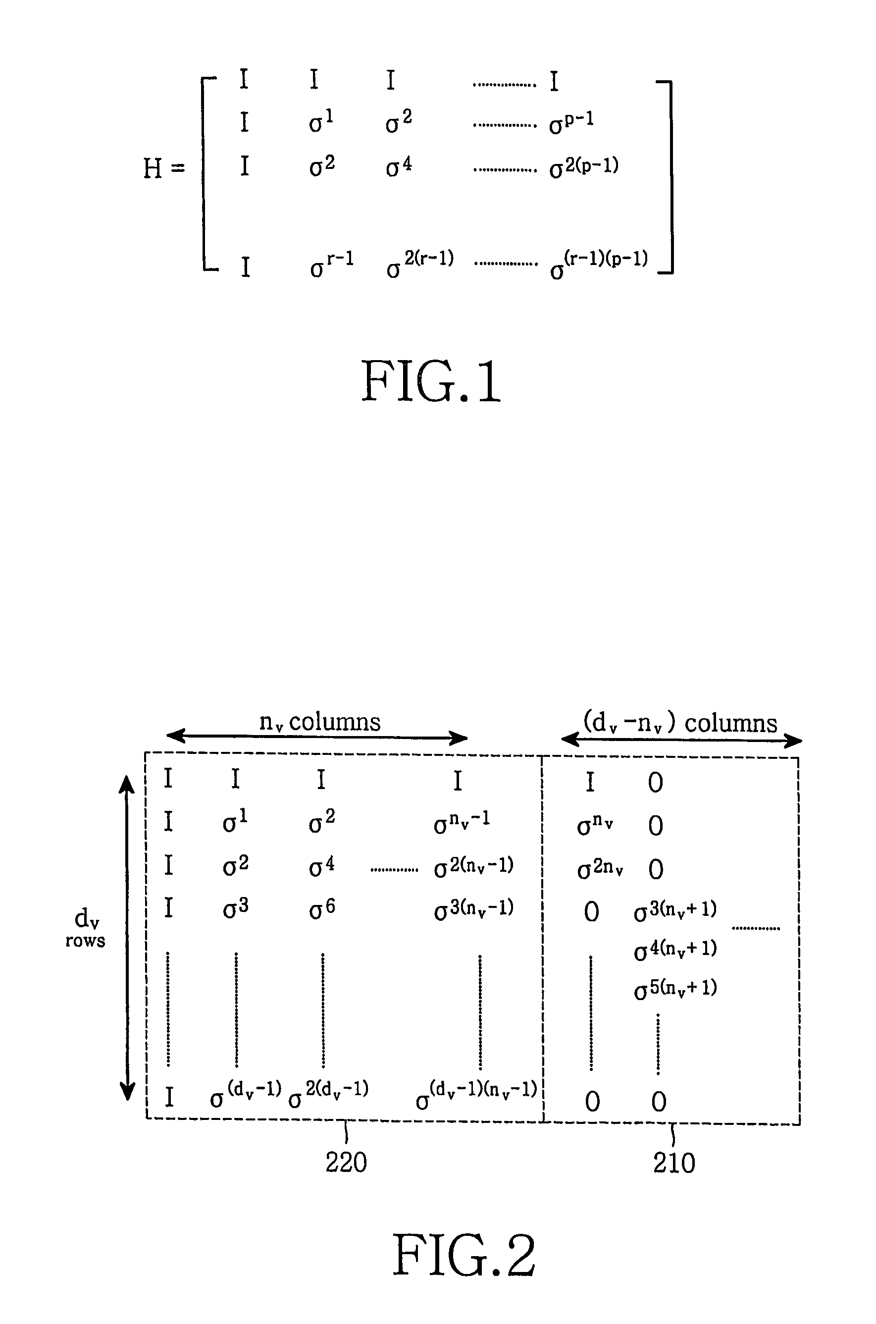 Method for encoding low-density parity check code