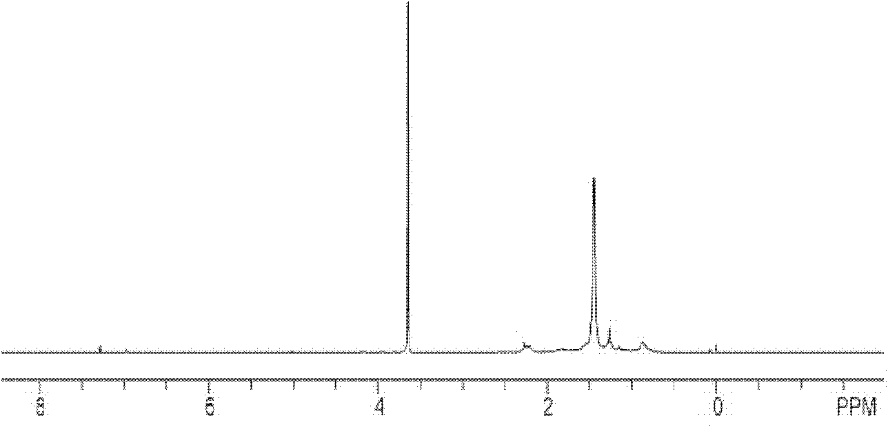 PtBA-b-PEG-b-PtBA block copolymer, and preparation method and application thereof