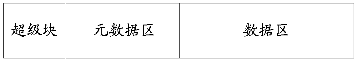 Cache writing method, caching device and storing system