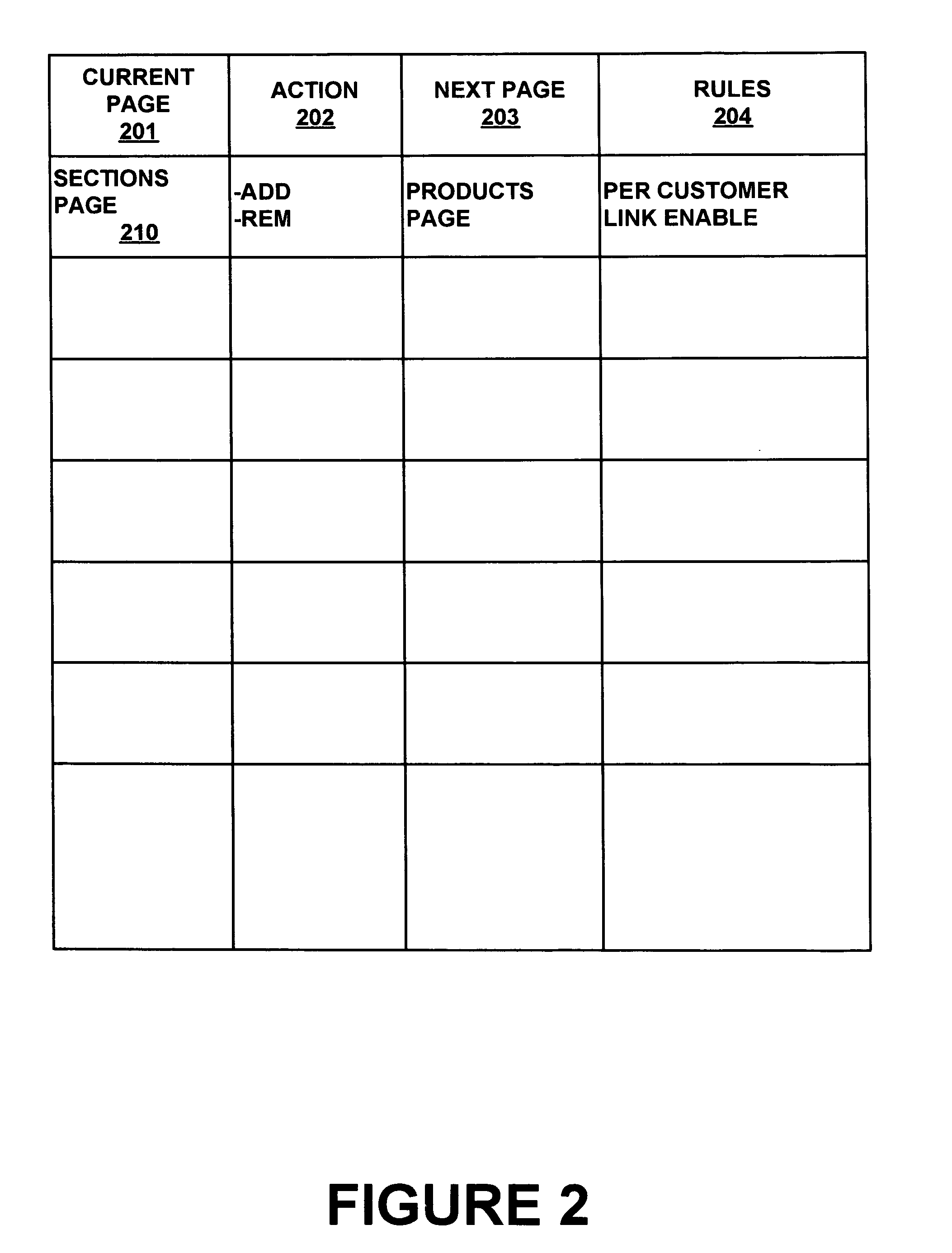 Method and system for tracking a user flow of web pages of a web site to enable efficient updating of the hyperlinks of the web site