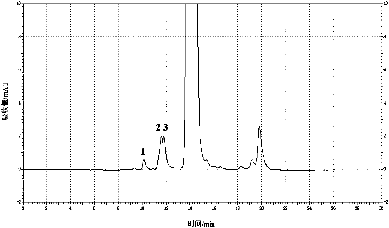 Content determination method of polymer in cephalosporin antibiotic drug