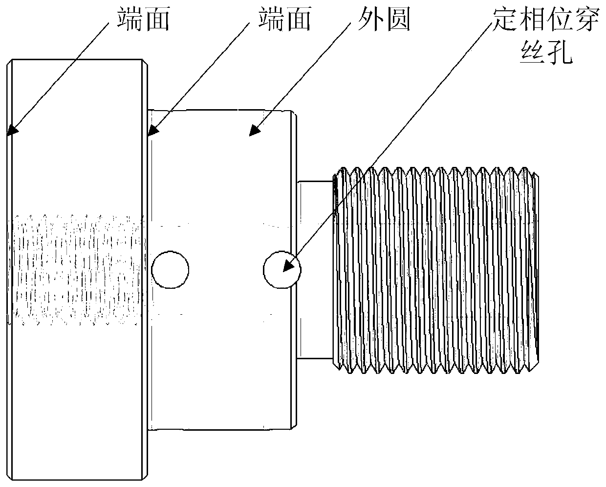 Cylindrical surface fixed-phase pin hole wire cutting tool and method for planetary lead screw