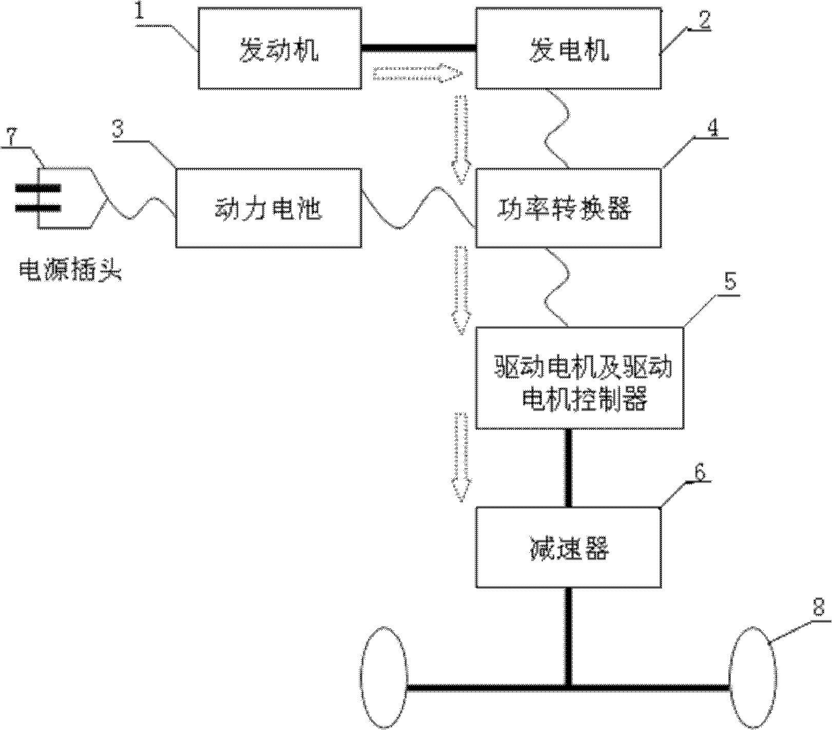 Cost based method for optimizing external PHEV (Plug-in Hybrid Electric Vehicle) power assembly and application thereof