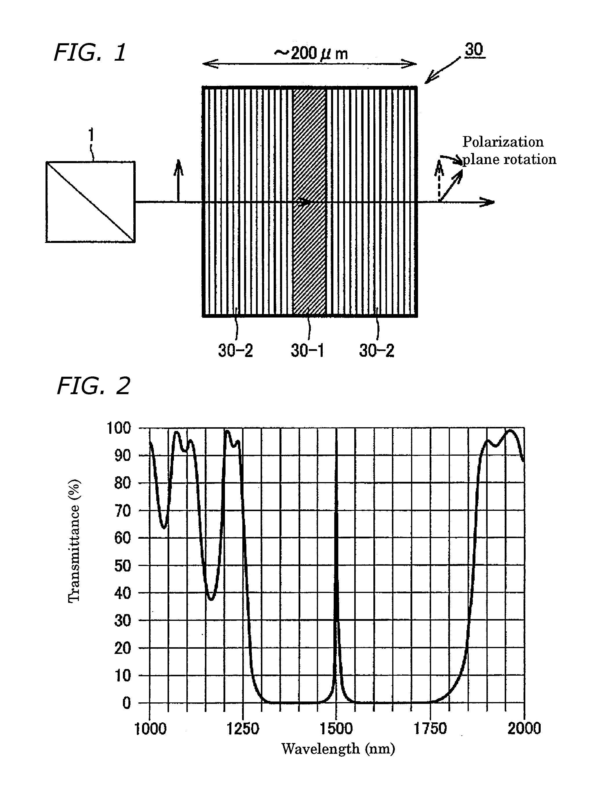 Faraday Rotator, Optical Isolator, Polarizer, and Diamond-Like Carbon Thin Film