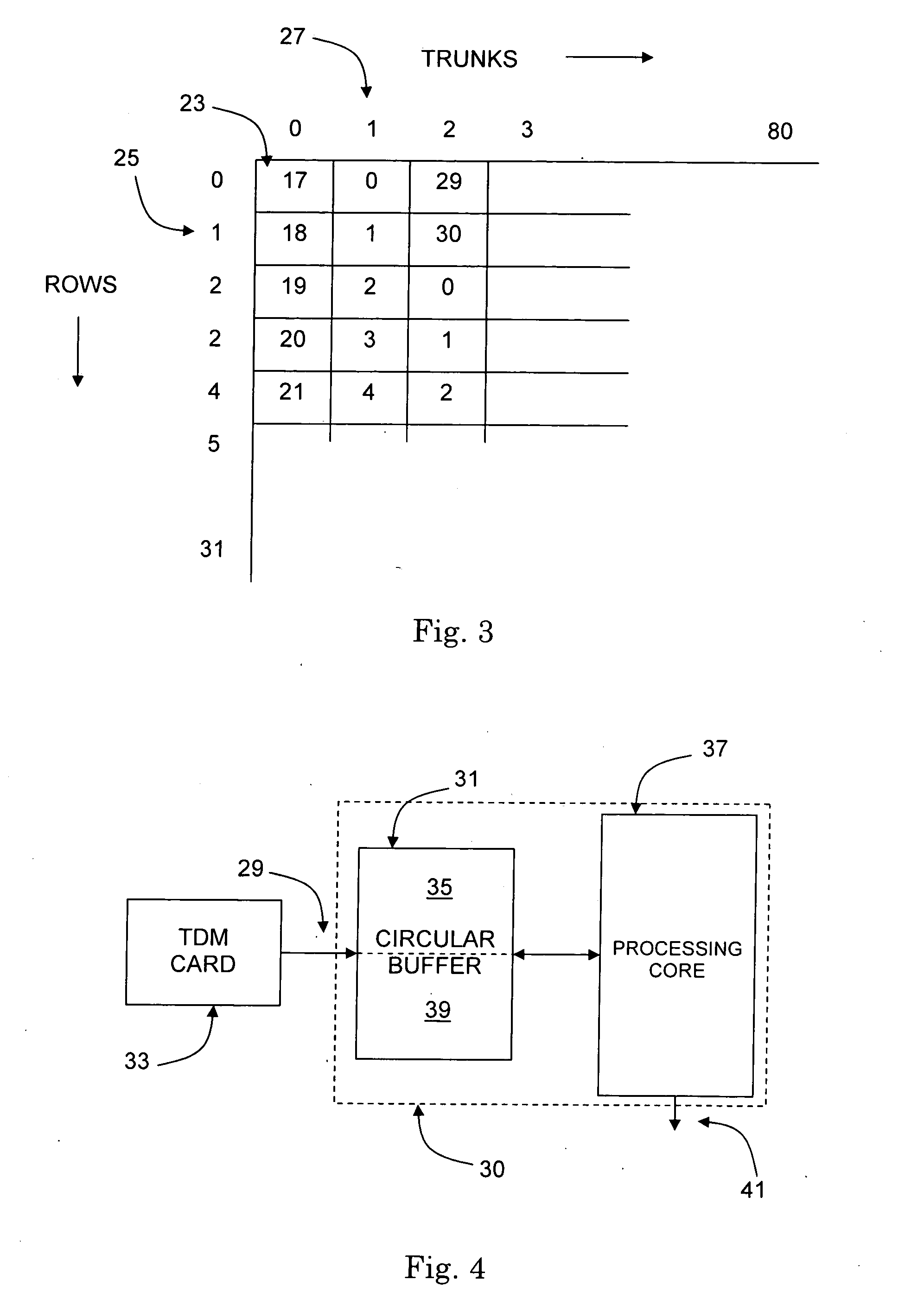 Bulk CAS bit change detection