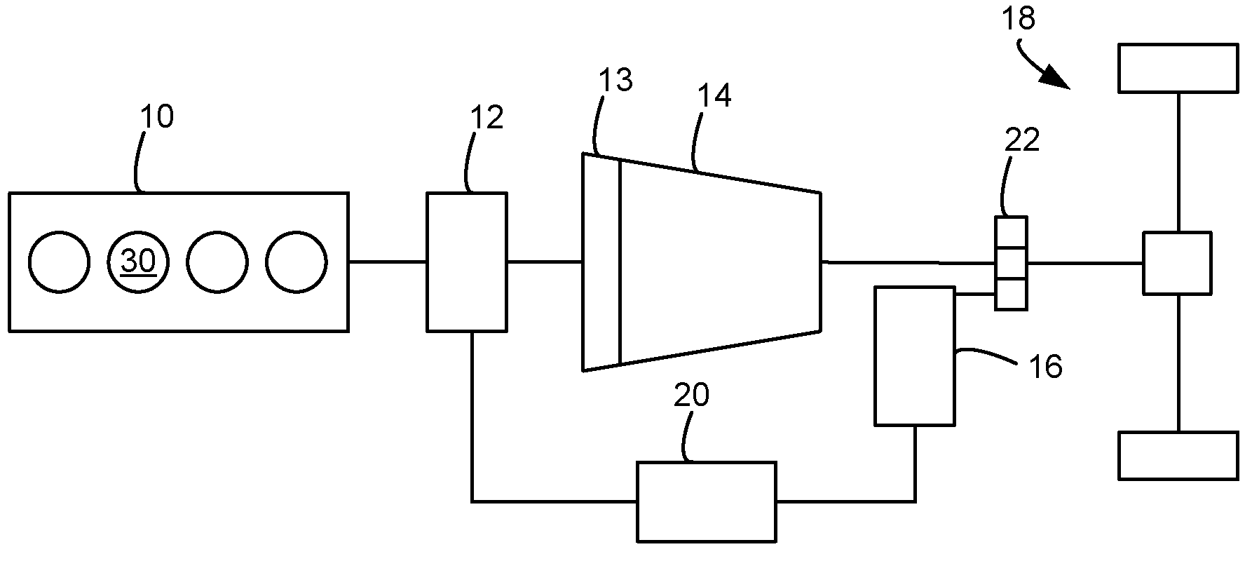 System and method of torque converter lockup state adjustment using an electric energy conversion device