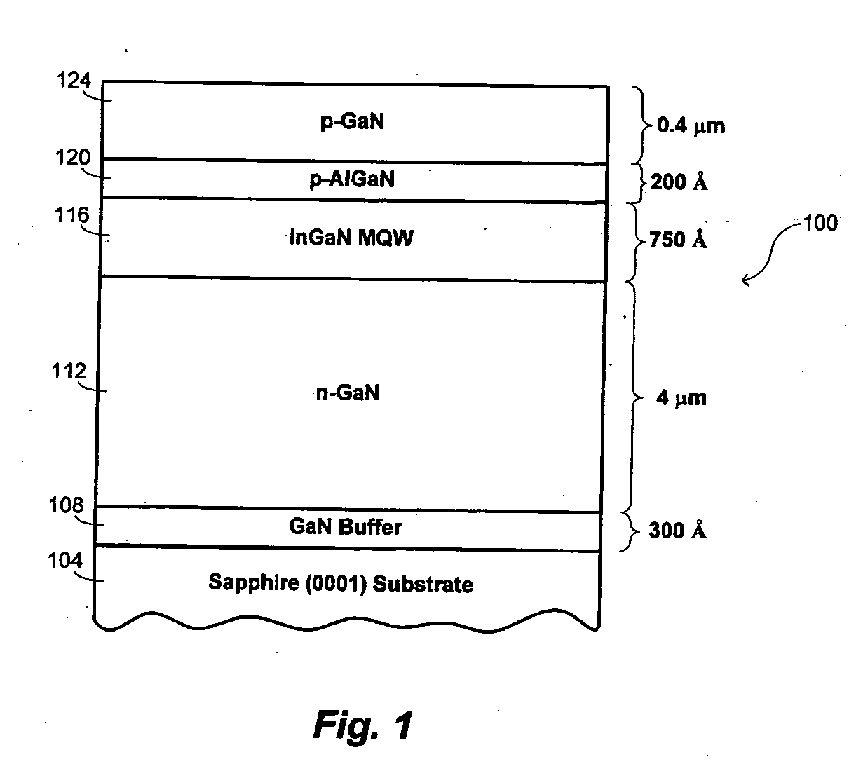 Dislocation-specific dielectric mask deposition and lateral epitaxial overgrowth to reduce dislocation density of nitride films