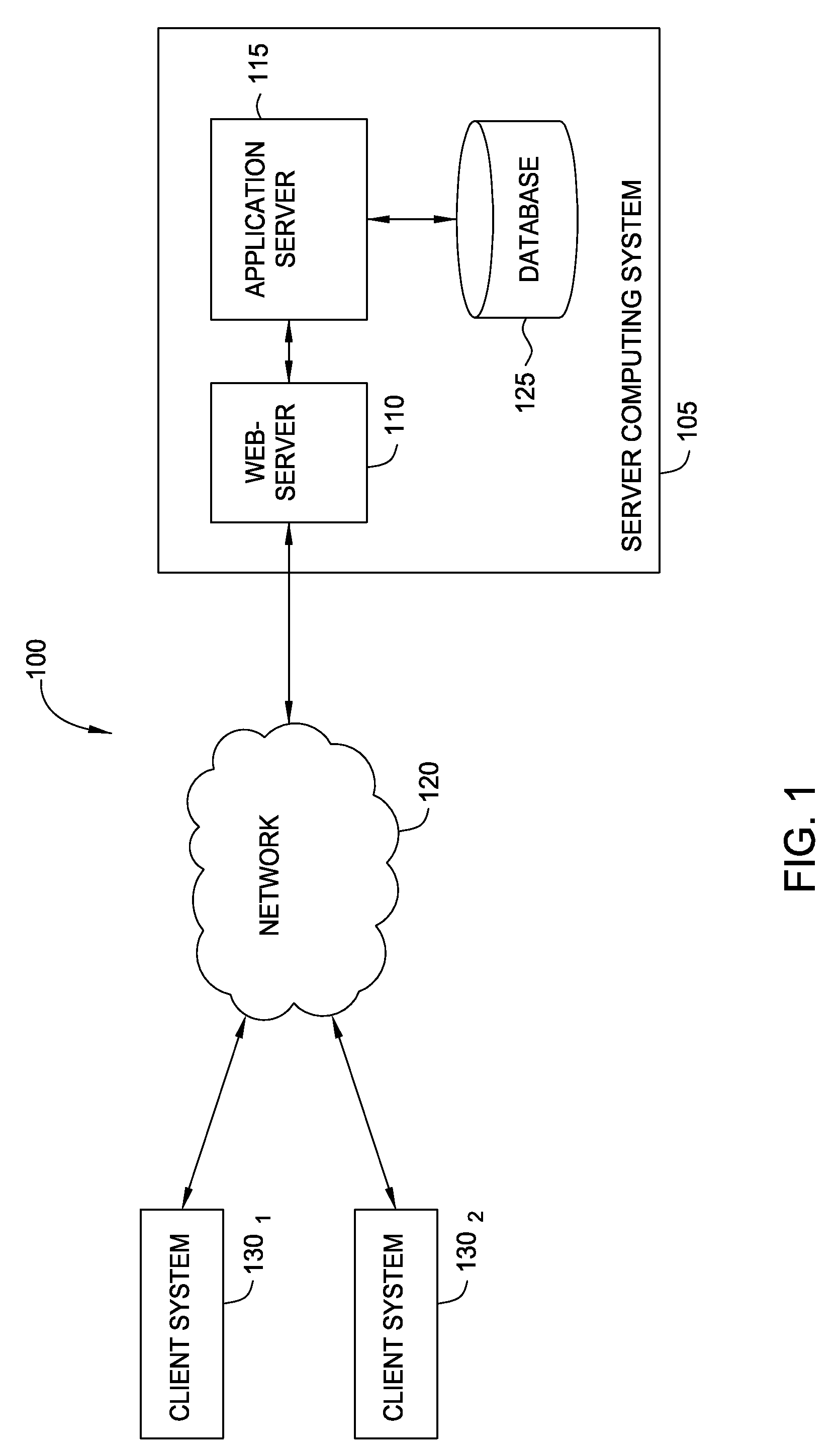 Input parameter filtering for web application security