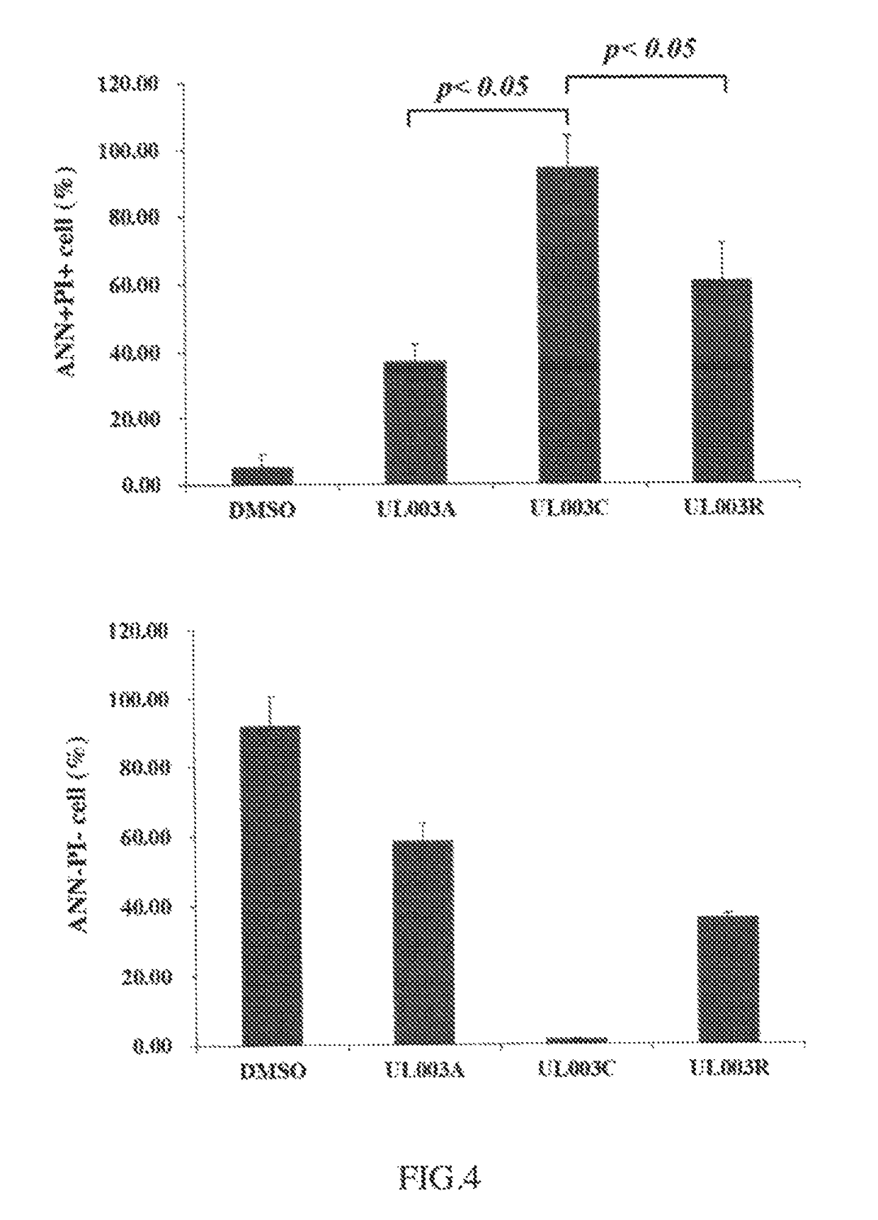 Plant extract composition for reducing localized fat and promoting weight loss as well as application thereof