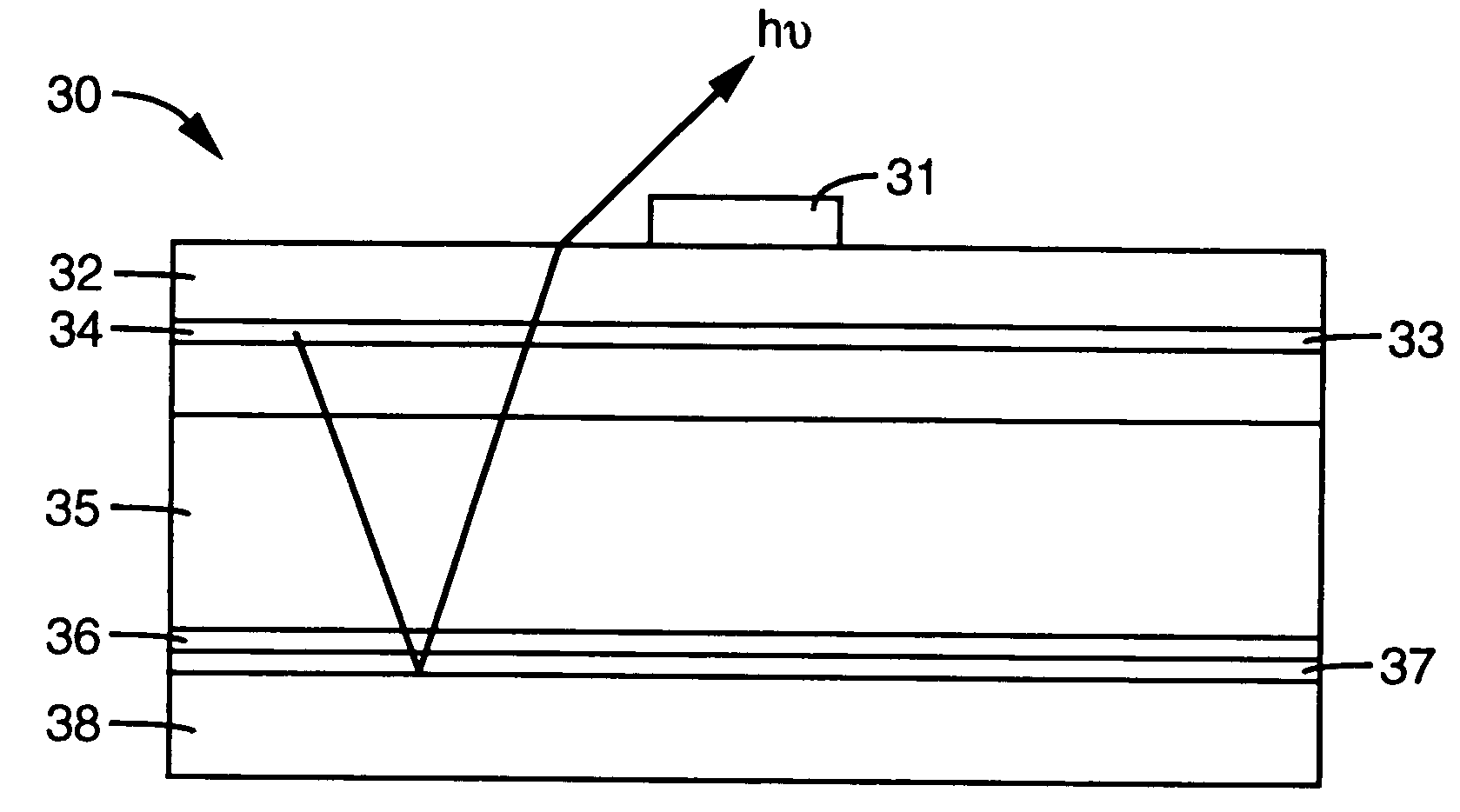 Multi-layer highly reflective ohmic contacts for semiconductor devices