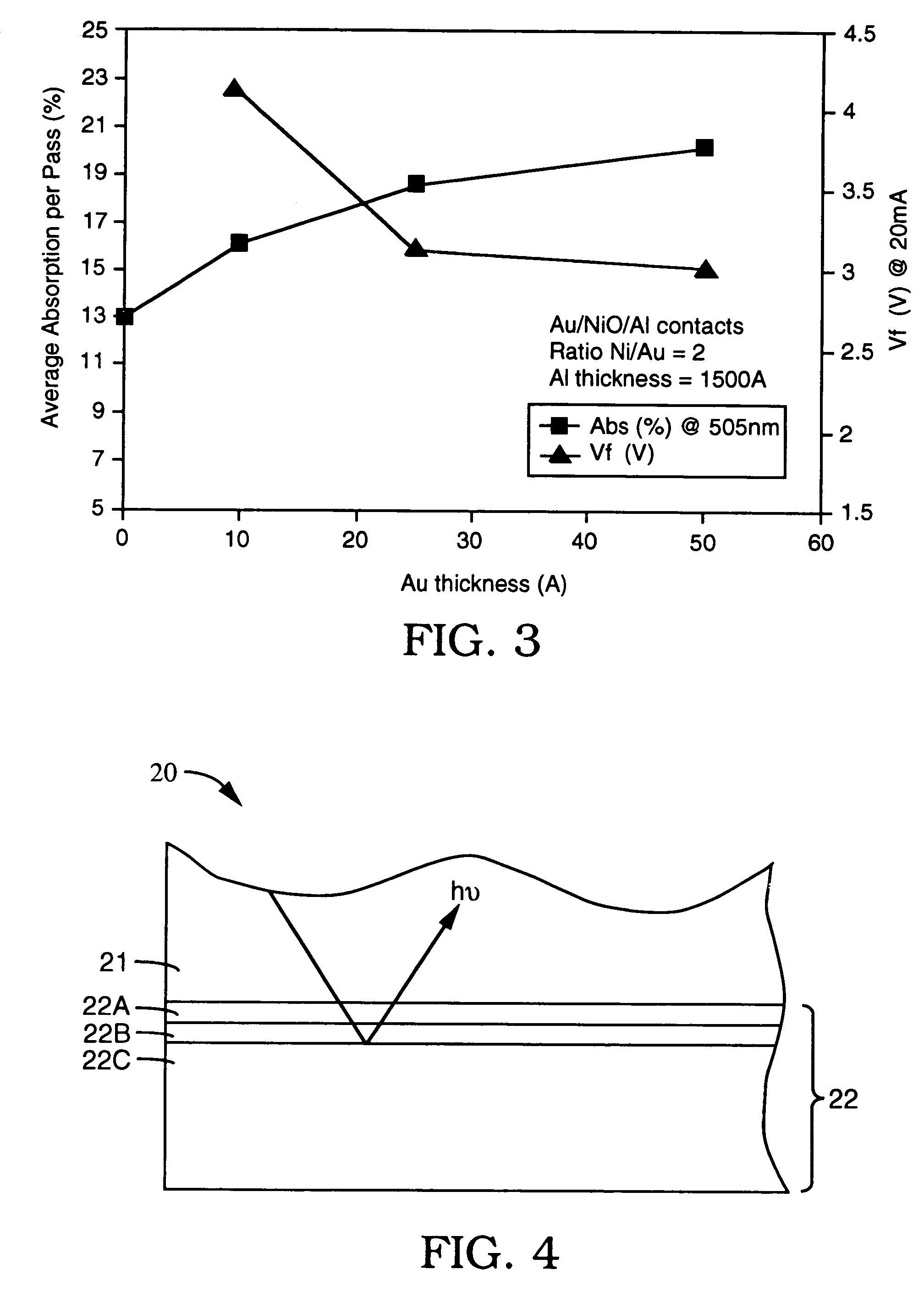 Multi-layer highly reflective ohmic contacts for semiconductor devices